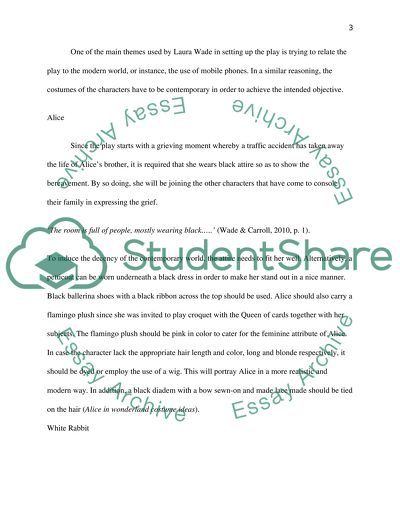 Alice in Wonderland - Costume Requirements