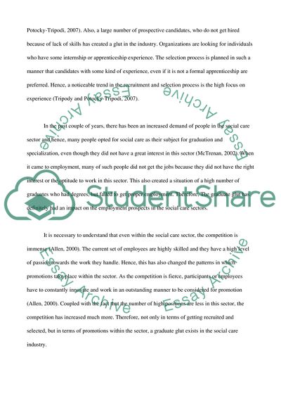 The Concept of Graduate Glut