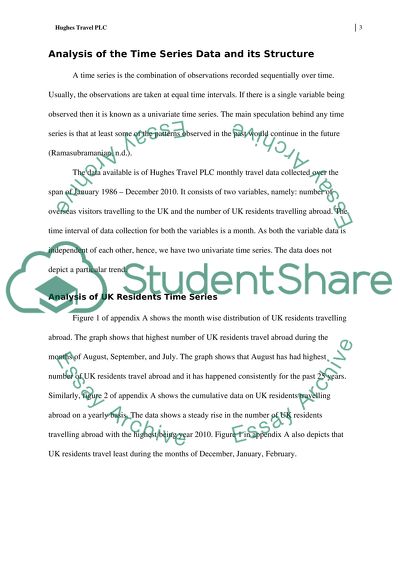 Marketing Analysis and Forecasting for Hughes Travel