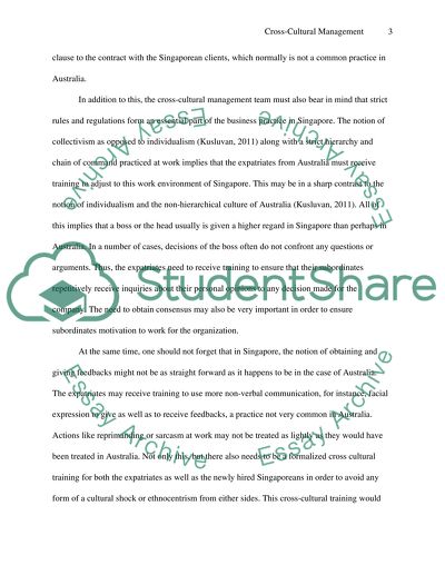 Cross Cultural Management