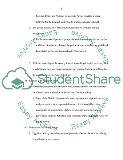 Egypt vs Saudi Arabia