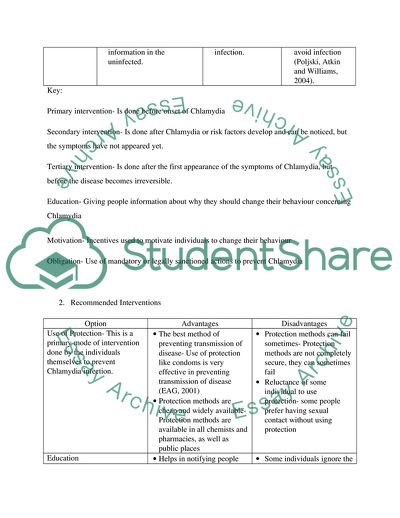 Intervention Methods and Chlamydia