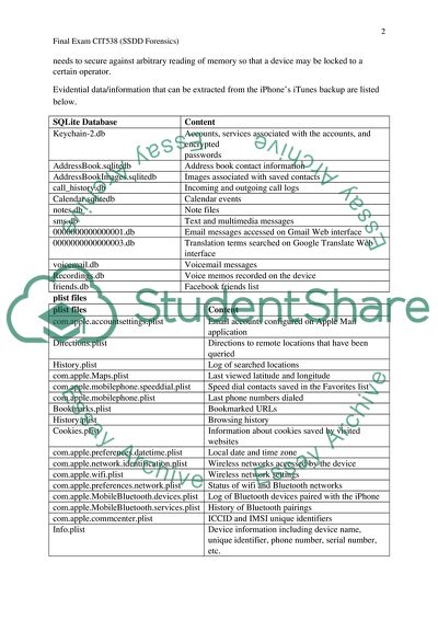 SSDD Forensics Issues
