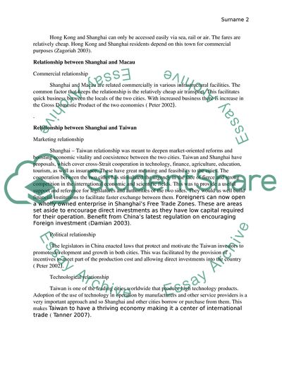 Shanghai - the Largest City in China