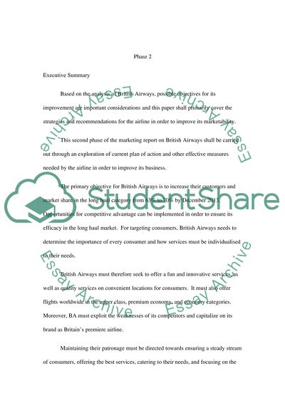 Strategic Market Management