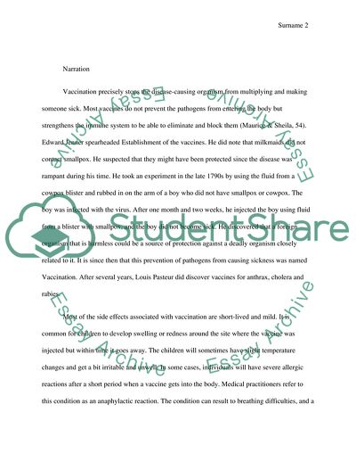 Effects of Vaccination