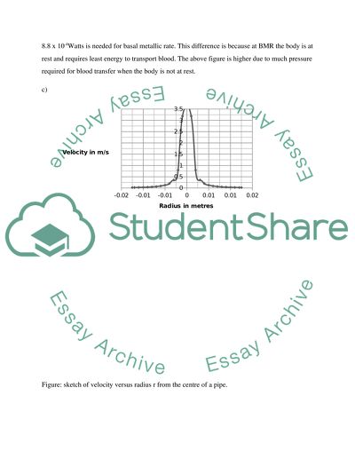 Life in the Slow Lane: The Low Reynolds-Number World