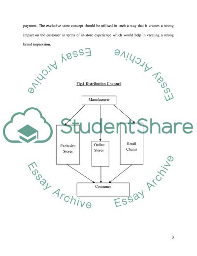 Factors of Launching a Game Console in Context of Marketing Mix 4-Ps