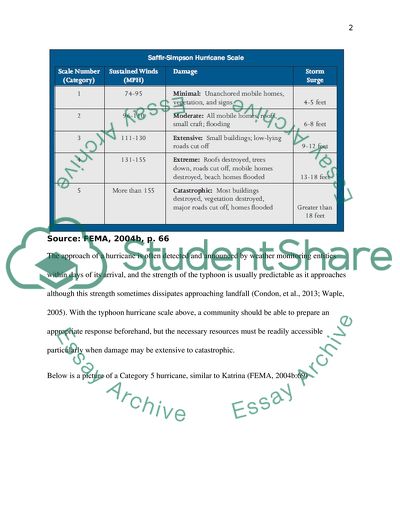 Preparation and Response to Hurricanes