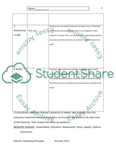 Principles of Marketing