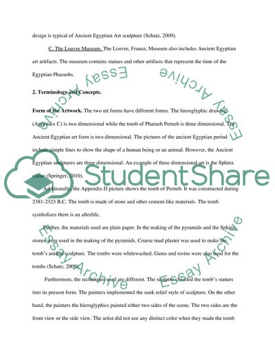 Art Apprecition IP Week Two