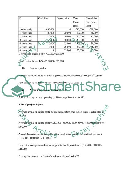 Effective Application of Financial Concepts