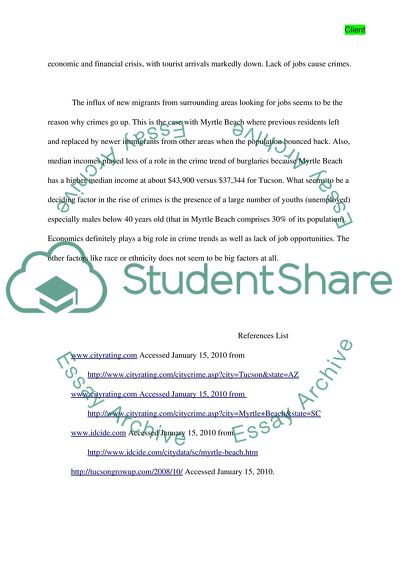 Crime Rate In Tuscon Arizona Verses Myrtle Beach South Carolina