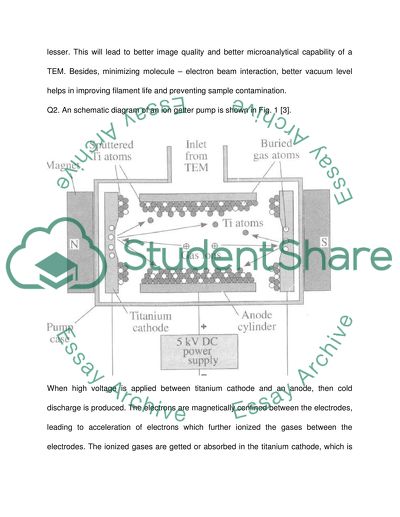 ELECTRON MICROSCOPY ( TEM )