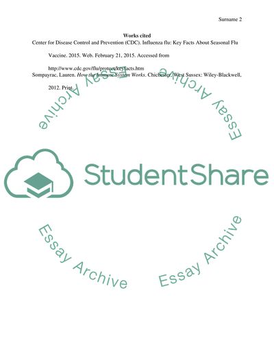 Attenuated Virus and Vaccination