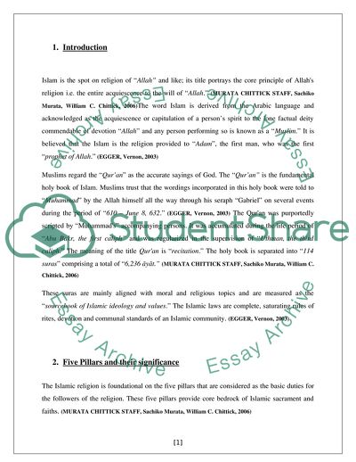 Five Pillars of Islam and Their Importance