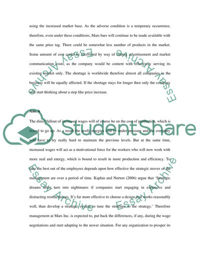 Economics: Mars Bar Market