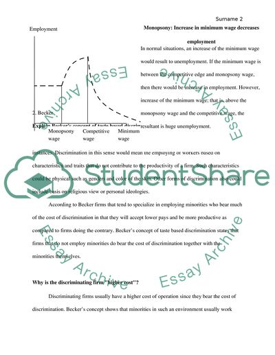 Labor Economics: The Factors That Contribute To The Minimum Wage