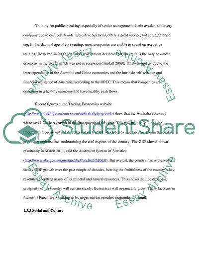 Analysis of Marketing Environment