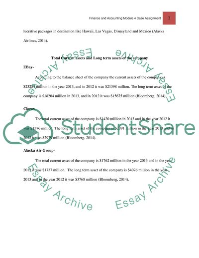 Nature of the Business