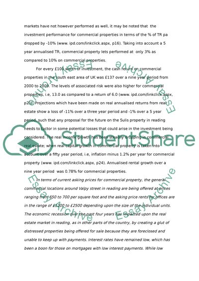 Real Estate .Adding to and appraising the value of property