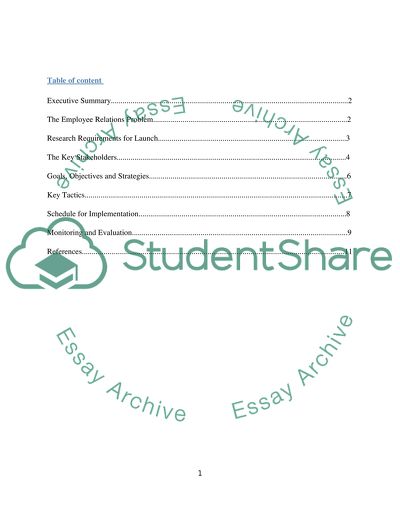 Public Relations: contemporary Approaches