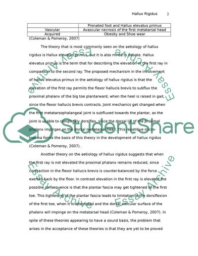 The Aetiological Factors Cited in the Literature for the Development of Hallux Rigidus