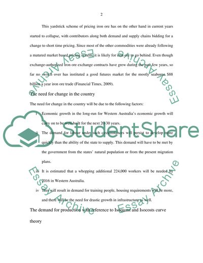 Pricing in the Iron Market in Australia