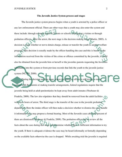 Juvenile Justice System Process