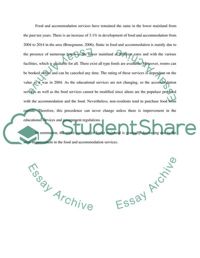 The Lower Mainland region of Canada