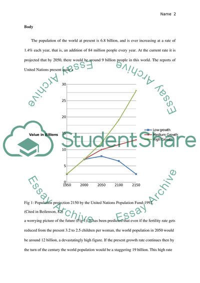 Effects of Overpopulation on the Environment