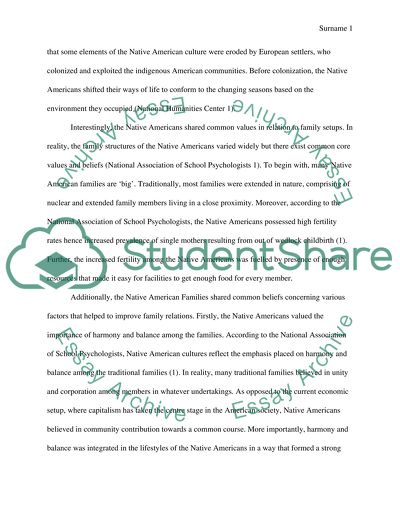 Topic related to Native American Culture