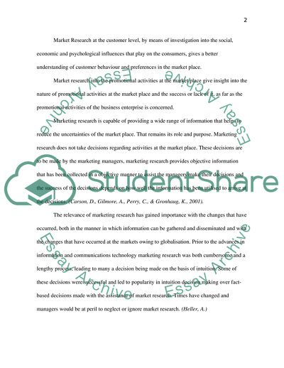 International Marketing, Exam Question (Marketing Research )