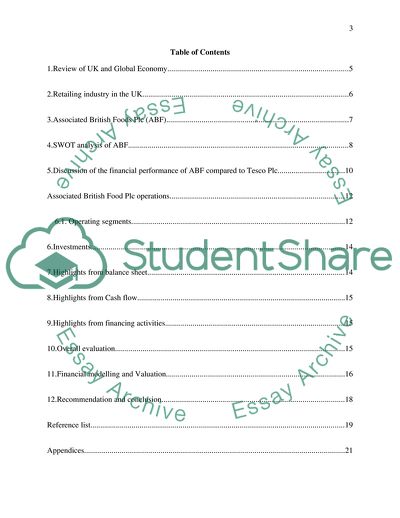 Associated British Food Plc