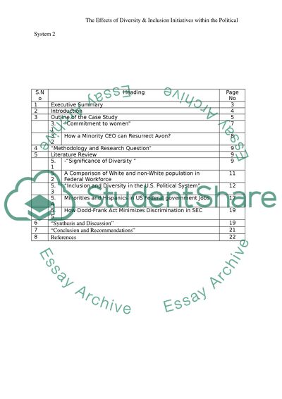 The Impact of Diversity & Inclusion on Organizational Effectiveness in the United States
