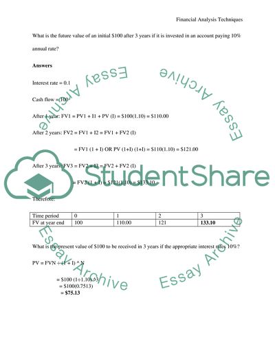 financial management essay questions