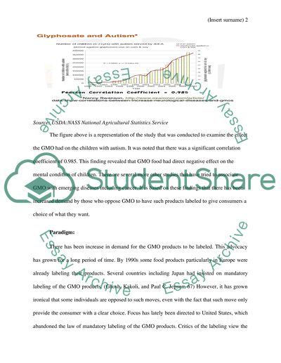 3 visual graphic aids