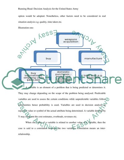 Decision Analysis for the United States Army