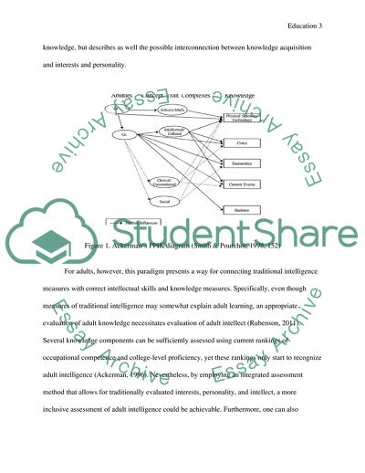 Adult Education Theory and Practice at the College Level