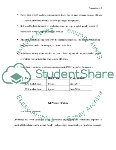 CircuitTrees Marketing Strategy