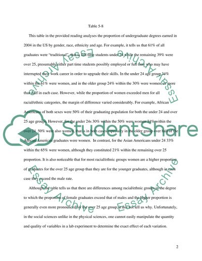 The US University Attendance