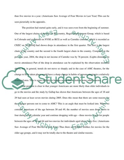 Marketing and AMC Theatres