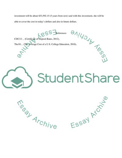 Unit 5 Discussion Board Algebra