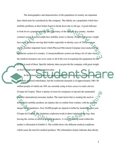 International Market Analysis