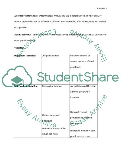 The Producing of Petroleum