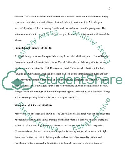 Art: The Change from Renaissance to the 20th Century