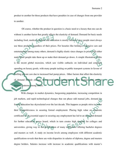 Price Elasticity of Demand