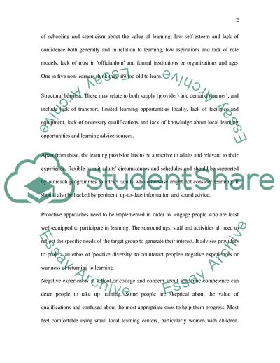 Strategies Important for People with LD