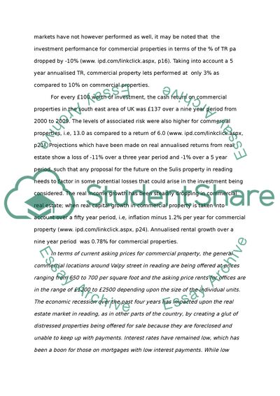 Real Estate Appraisal