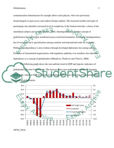 research paper topics about globalization